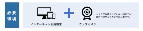 フルハーネスWEB講習 必要環境