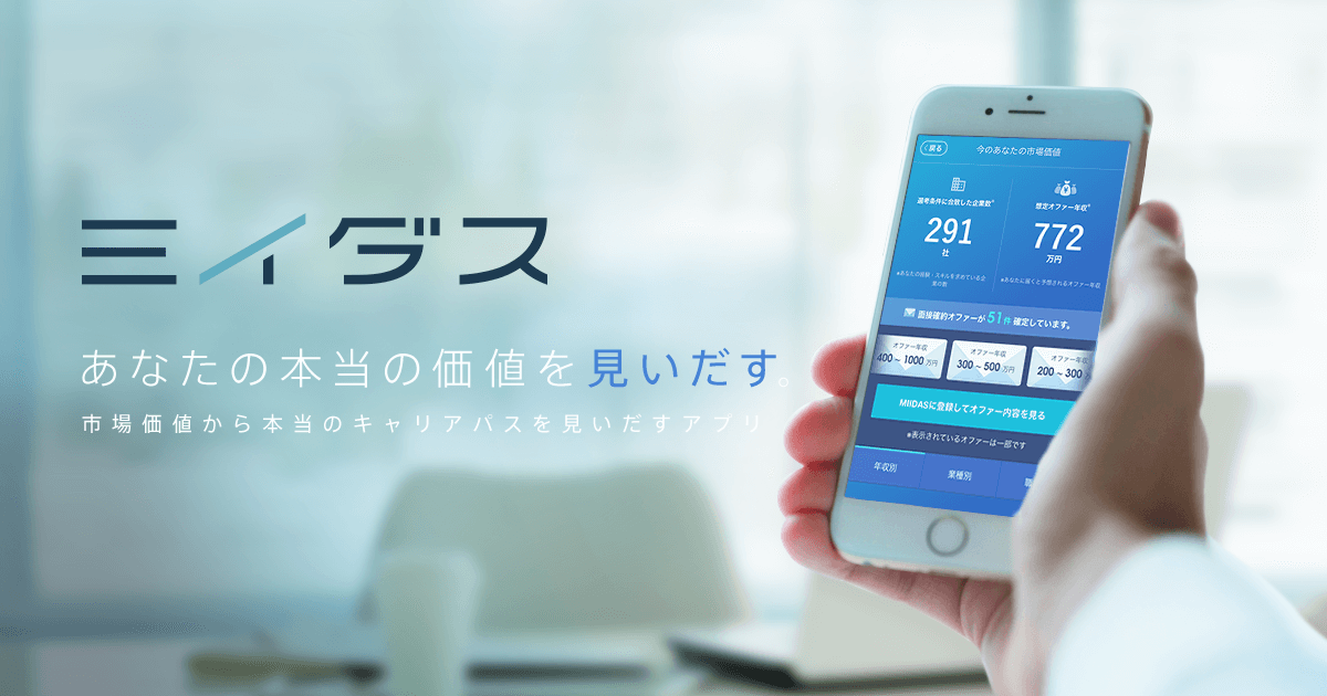 ミイダス公式