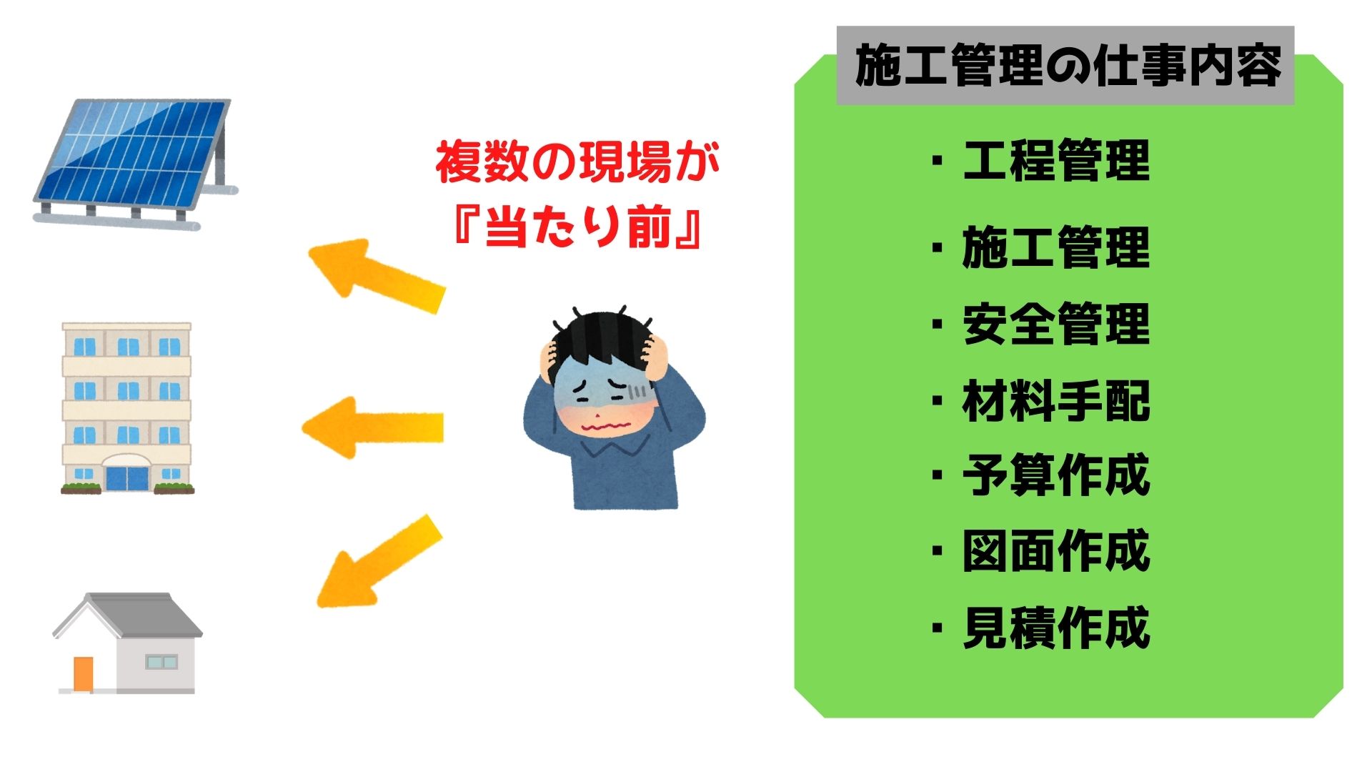 施工管理がつらい仕事内容