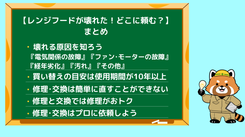 レンジフードが壊れた！どこに頼むのまとめ