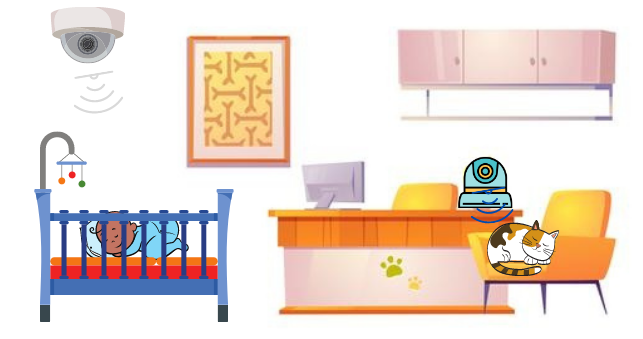 屋内カメライメージ図