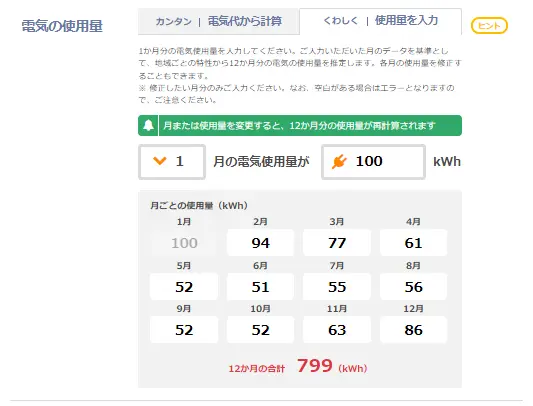 電気代の使用量を記載