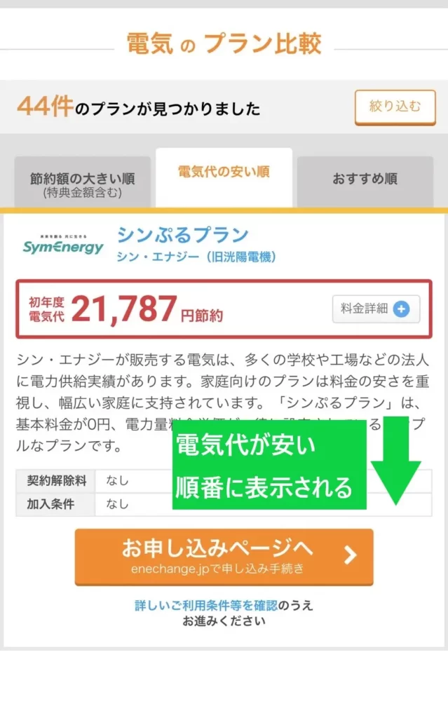 電気代が安い順番に表示