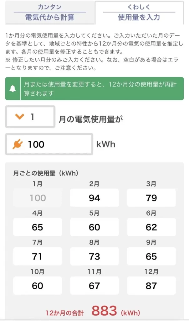 電気代の使用量を記載