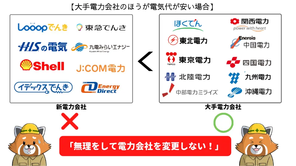 オール電化プランの選び方➃大手電力会社より高い場合は無理をして新電力会社に変更しない