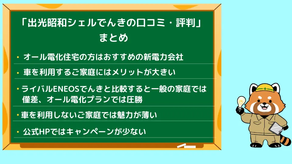 シェルでんきの口コミ・評判まとめ