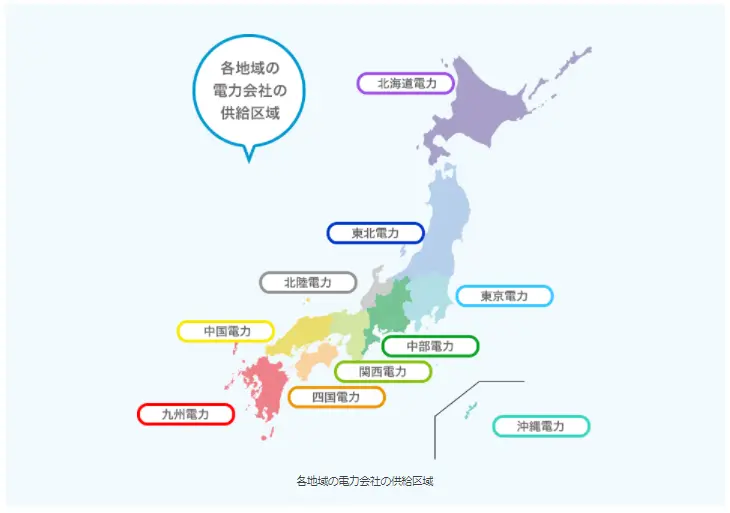 大手電力会社一覧