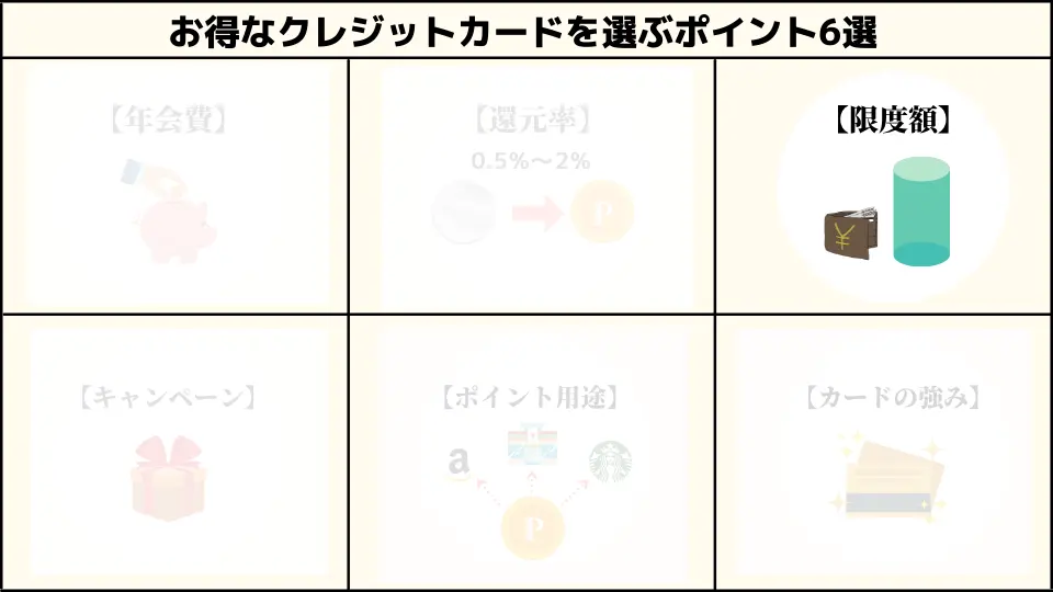 クレジットカードを選ぶポイント③クレジットカードの限度額