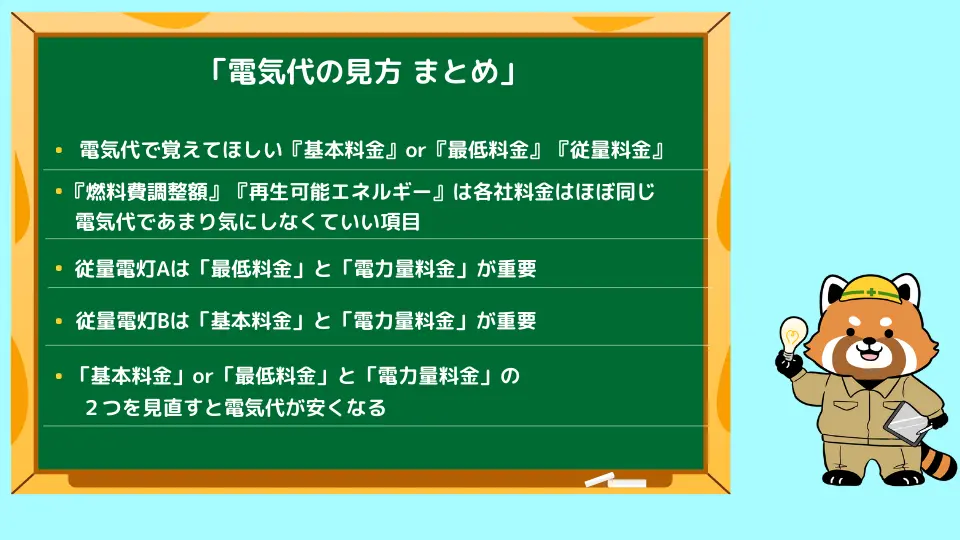 電気代の見方　まとめ