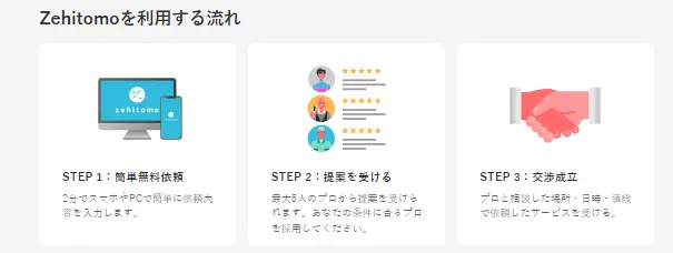 ゼヒトモのサービス内容