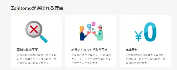 ゼヒトモのサービス内容