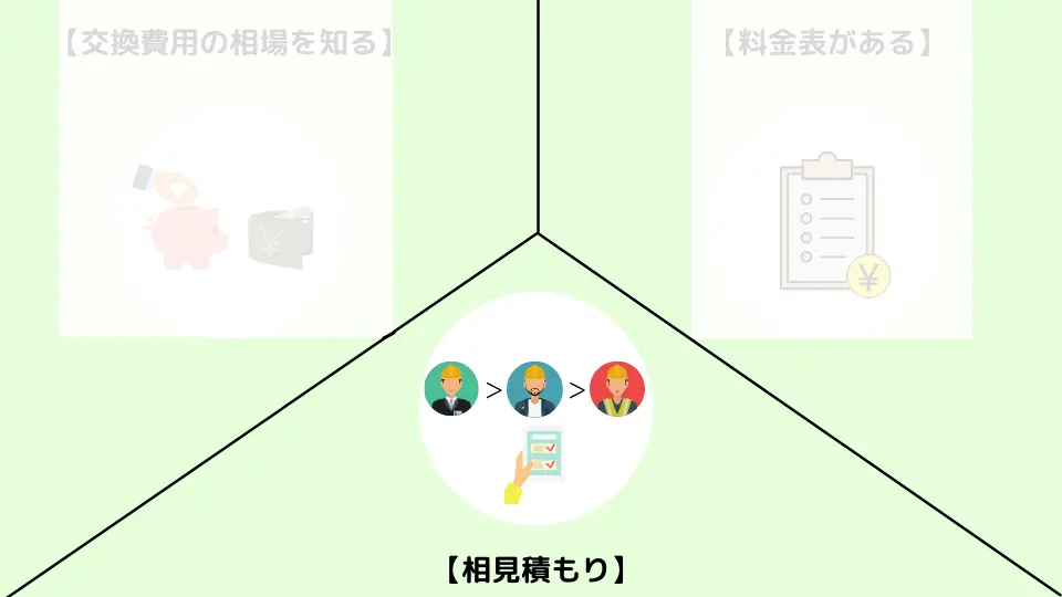 電気スイッチの交換･修理の費用を抑えるポイント①複数の工事業者を比較する