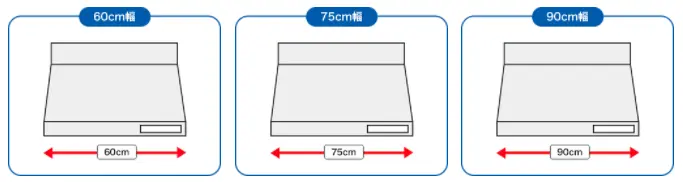 レンジフードの大きさ3種類