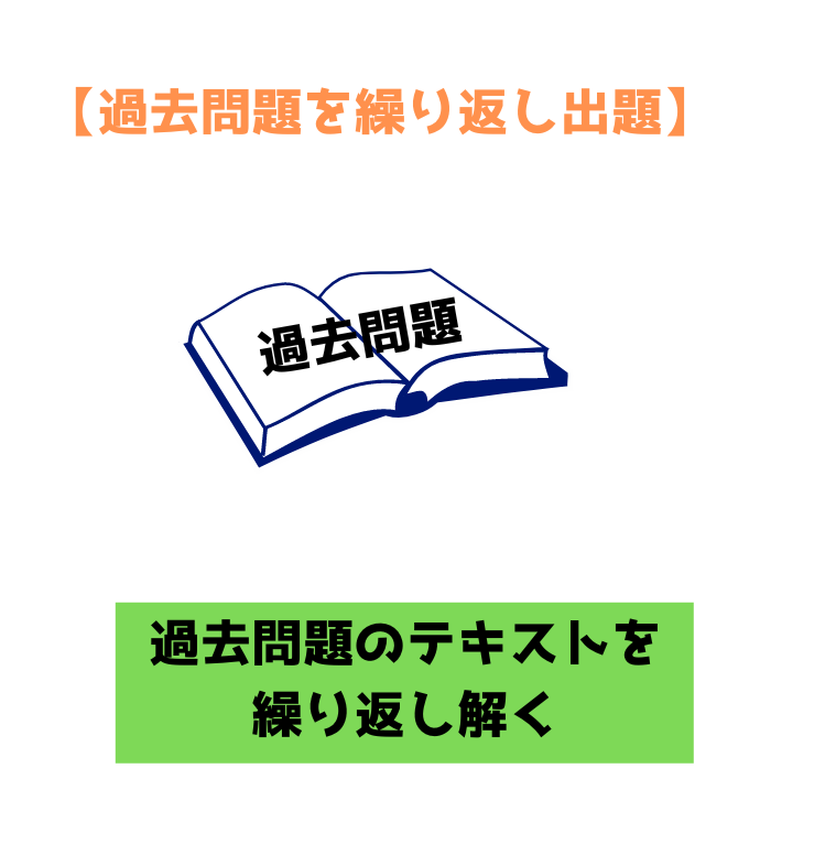 1級電気施工管理技士　過去問