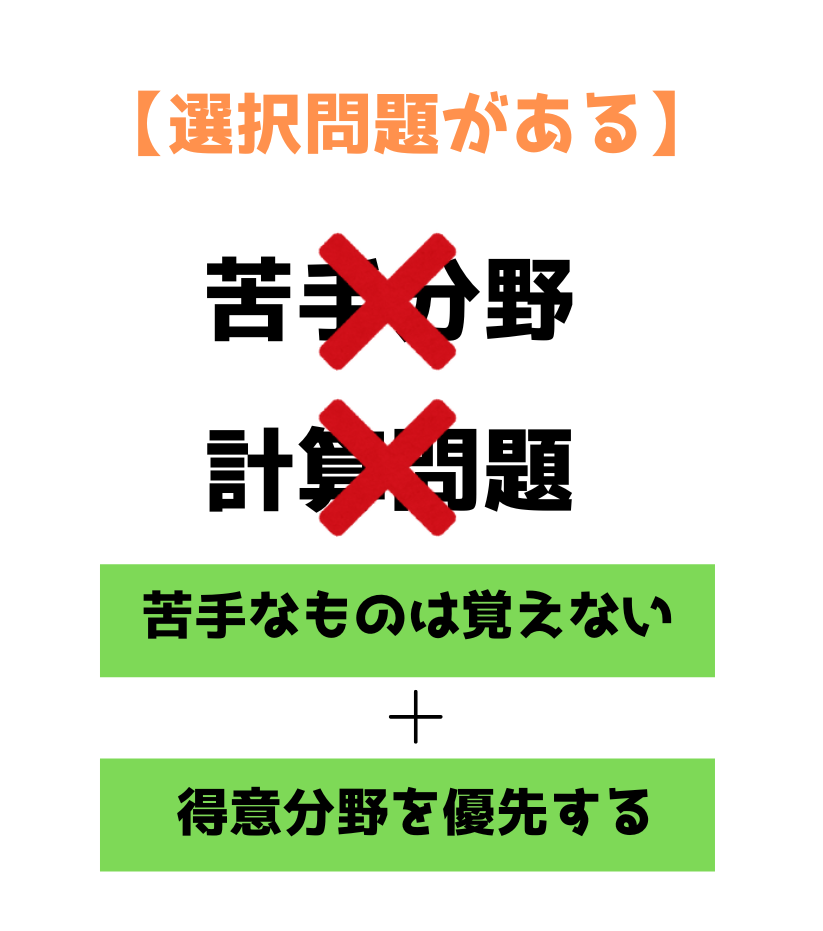 1級電気施工管理技士　苦手分野