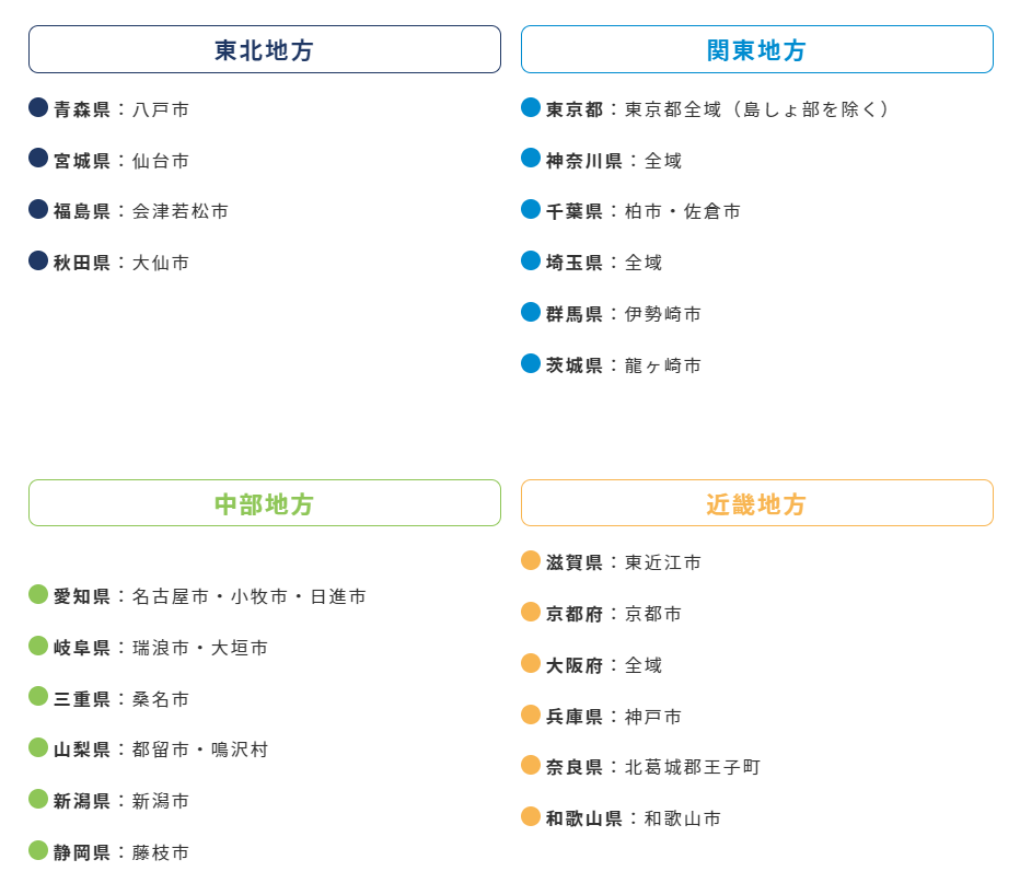 富士工業の取替交換の対応エリア