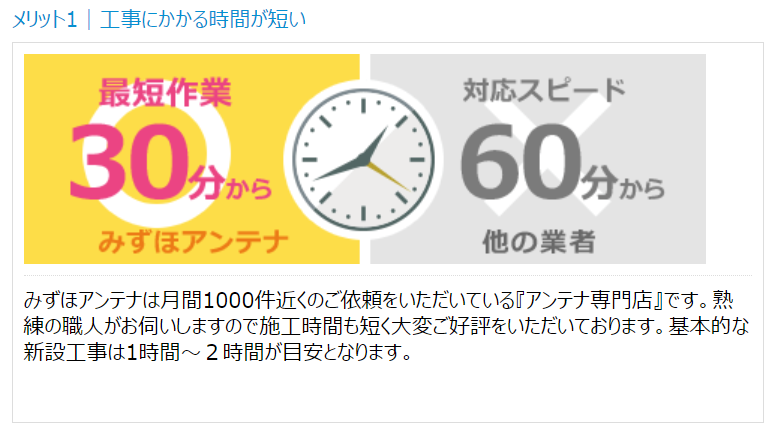 みずほアンテナの特徴工事にかかる時間が短い