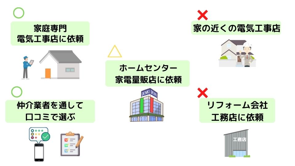 アンテナ工事依頼方法5選