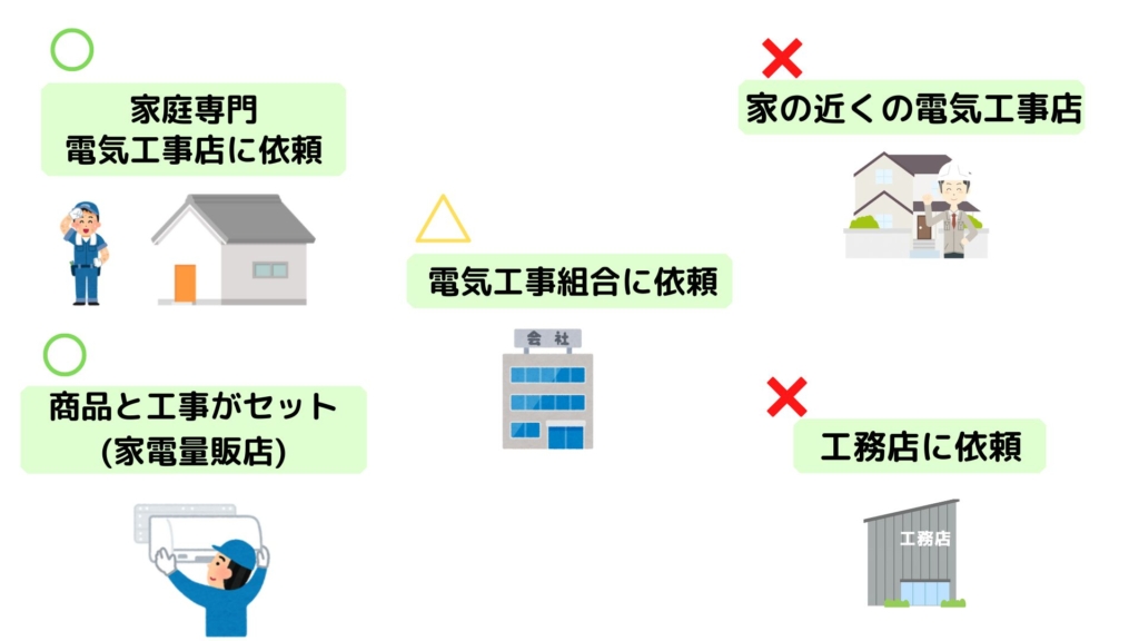 電気工事の依頼方法5選