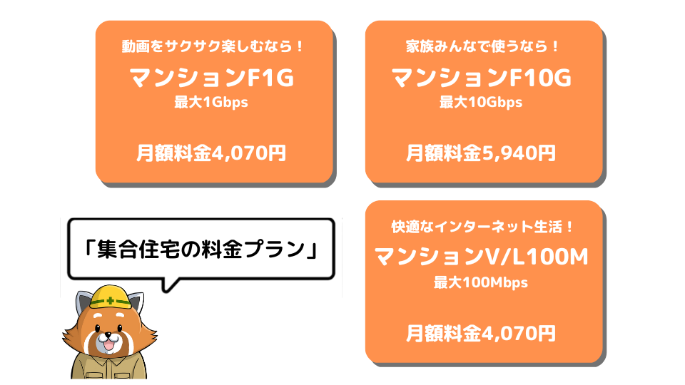 コミュファ光の集合住宅の料金プラン