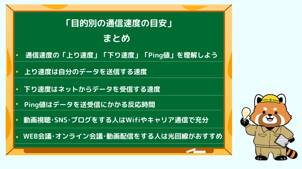 目的別の快適な通信速度の目安のまとめ