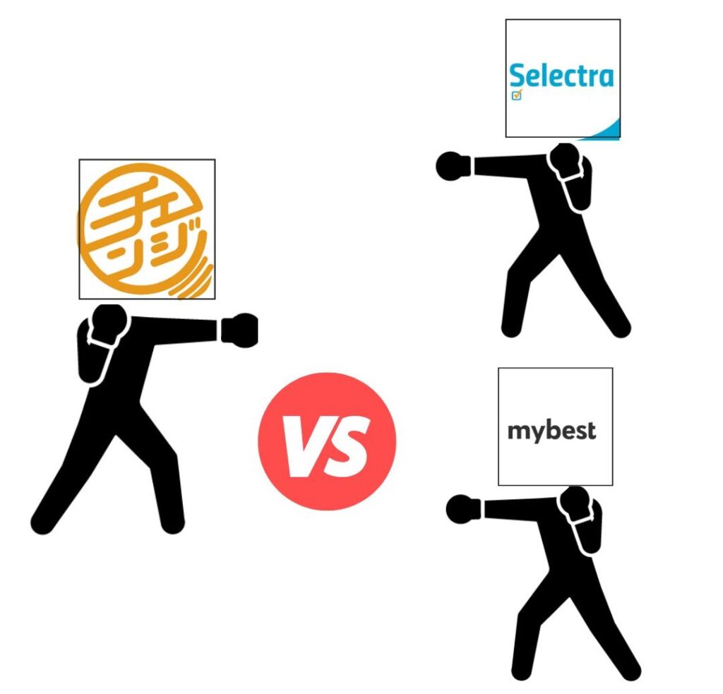 エネチェンジ､セレクトラとマイベストの比較