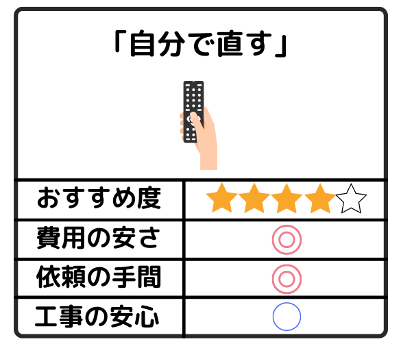 テレビを自分で直す