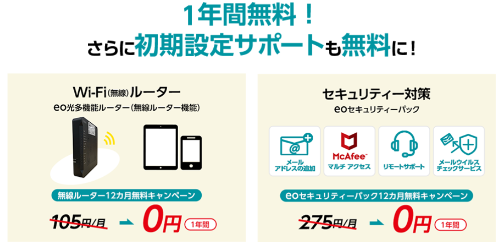 eo光のオプション12か月無料