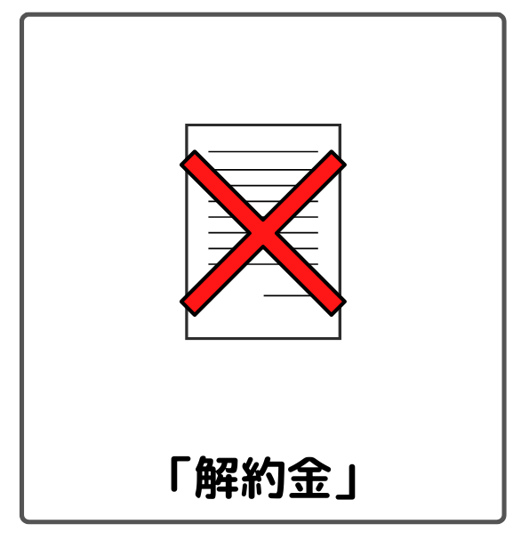 光回線の解約にかかる費用解約金