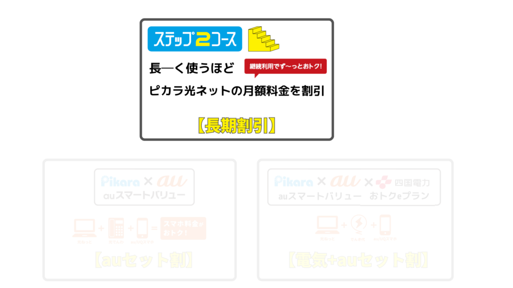 ピカラ光のキャンペーン･セット割･特典①長期割引ステップ2コース