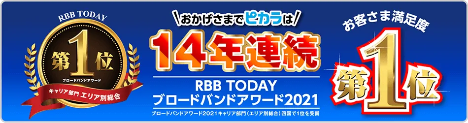 ピカラ光の通信速度お客様満足度NO.1