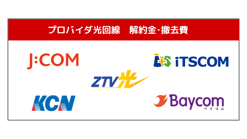 ケーブルテレビの光回線　解約金･撤去費