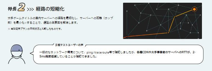 GGGG光オプションの特徴②経路の短縮化