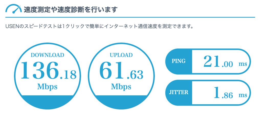 BBIQ 光回線 1ギガコース 12時の回線速度