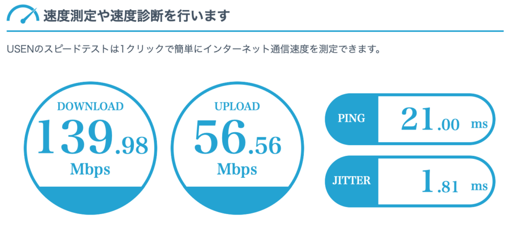 BBIQ 光回線 1ギガコース 18時の回線速度