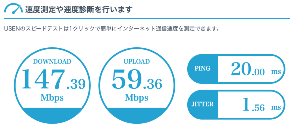 BBIQ 光回線 1ギガコース 21時の回線速度