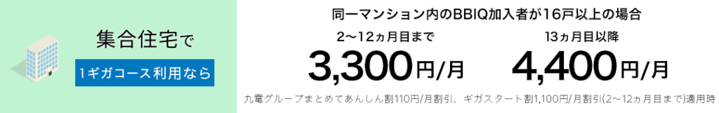 集合住宅1ギガコースの利用料金