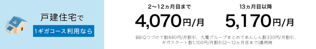 戸建て1ギガコースの利用料金