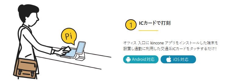 出勤･退勤時にICカード(Suica･Pasmo)で打刻