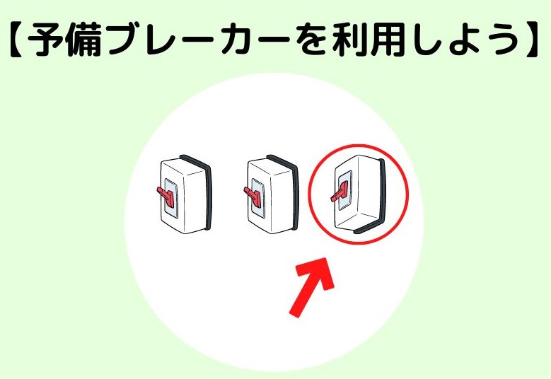 費用を安くするポイント③予備ブレーカーや切り替えコンセントを利用する