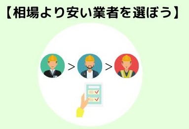 換気扇を修理･交換する費用を安くするポイント③相場の費用より安い業者を選ぼう