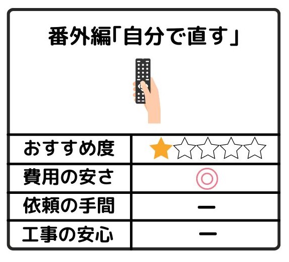 エアコン修理の依頼方法:自分で直す