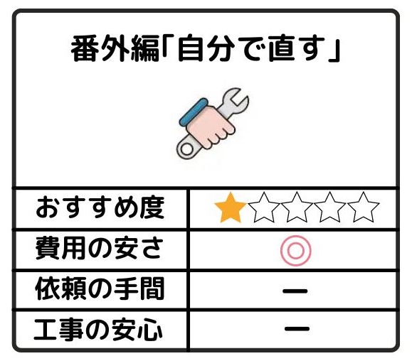 ブレーカー交換・増設の依頼方法：番外編自分で直す