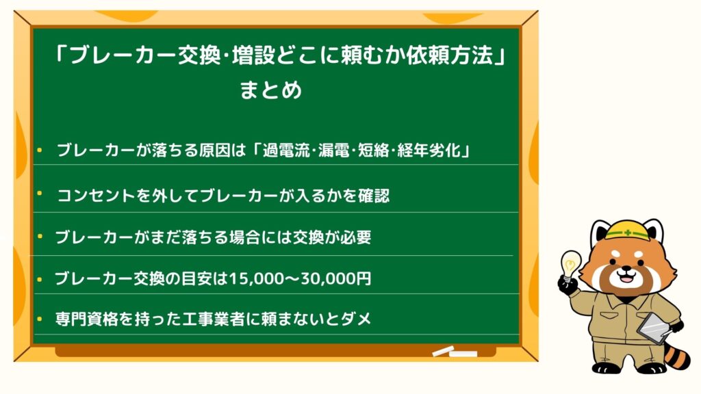 ブレーカー交換･増設工事をどこに頼むか業者の見つけ方のまとめ