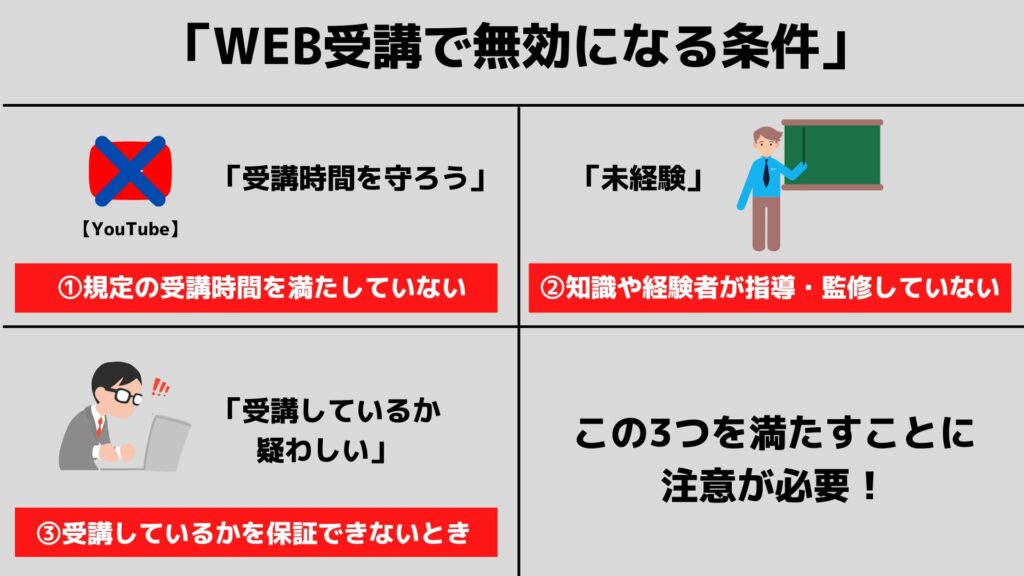 WEB講習で無効になる条件