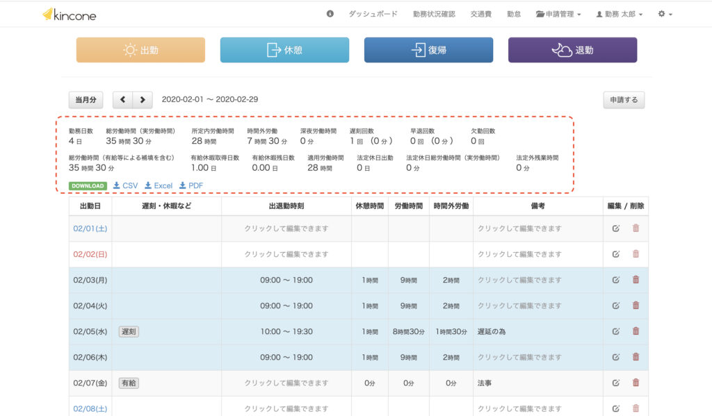 従業員の残業時間がわかる