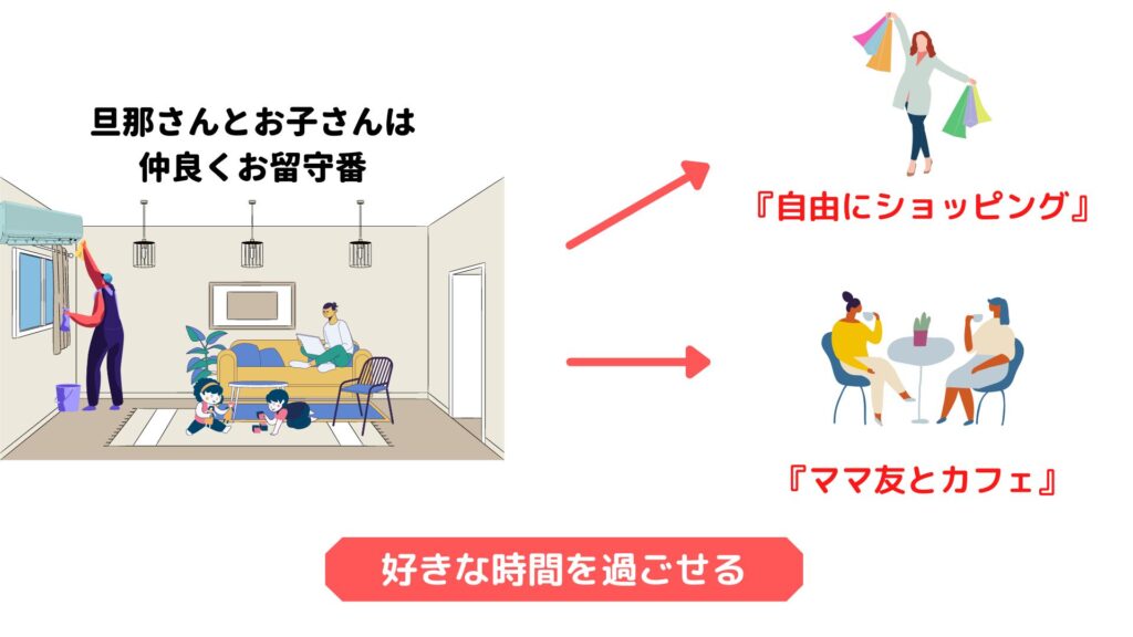 たまには自由にショッピングやカフェを楽しめる